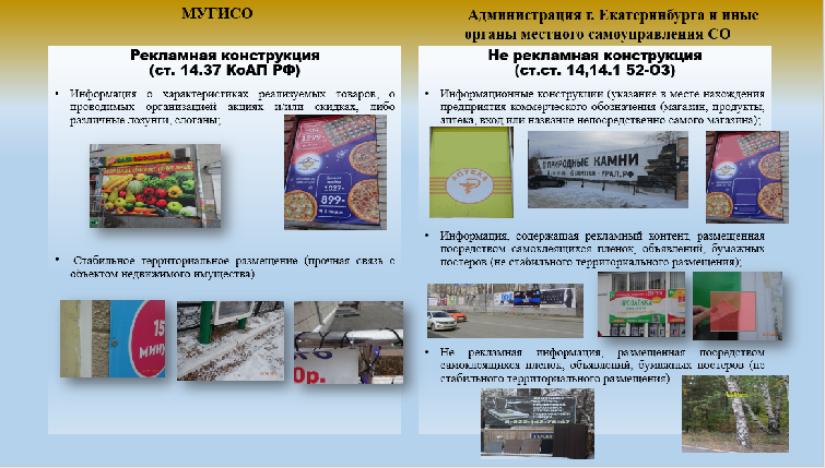 ������ ���������� ������� ����� �� ����������� ������