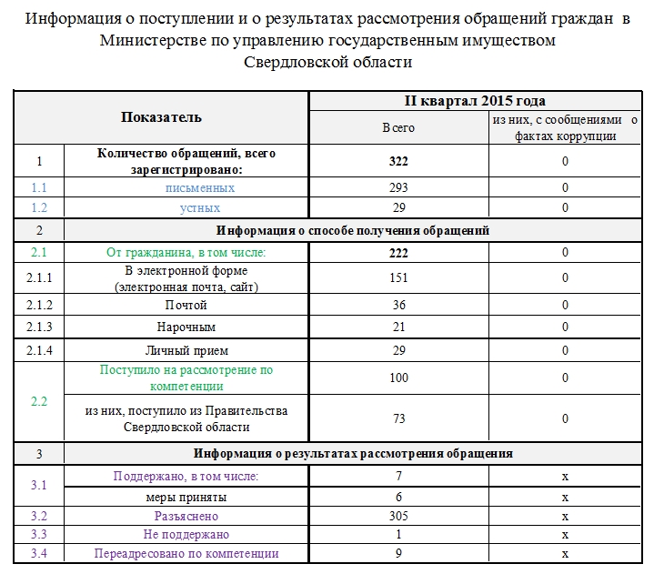 обргр2.jpg обргр2.jpg
