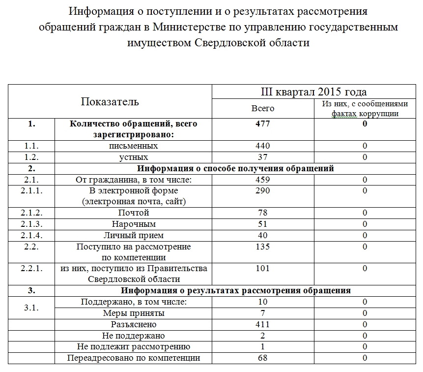 обзор.jpg обзор.jpg